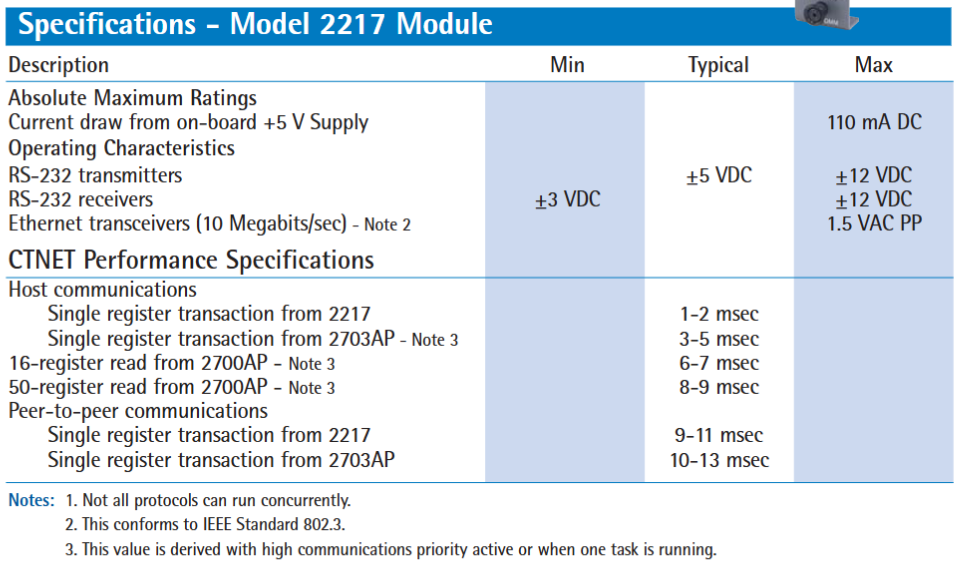 Model 2217.png