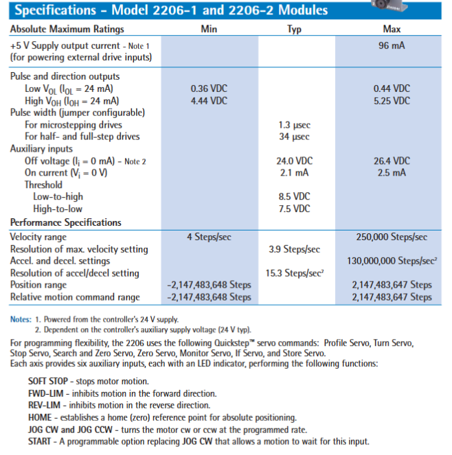 型号 2206-1 和 2206-2 模块.png