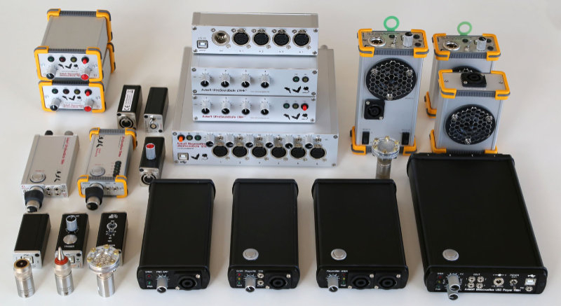 德国Avisoft Bioacoustics动物声谱分析系统UltraSoundGate